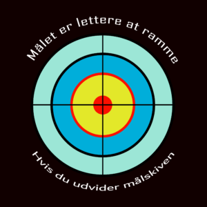 Målet