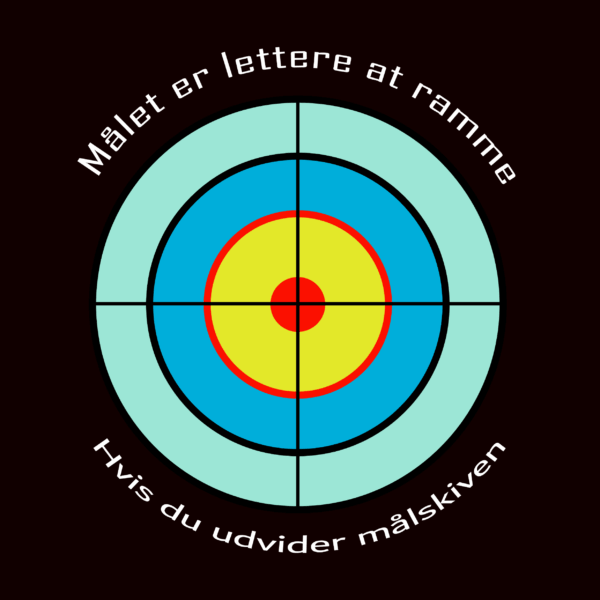 Målet