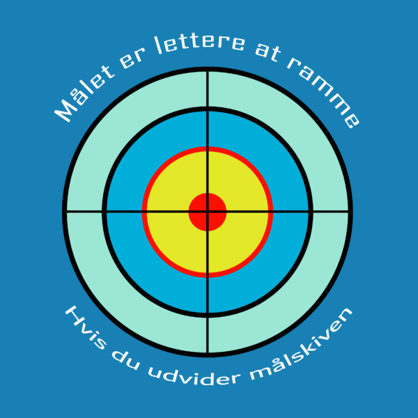 Målet - Image 3